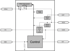 TPS66120高功率密度 USB Type-C™ IC